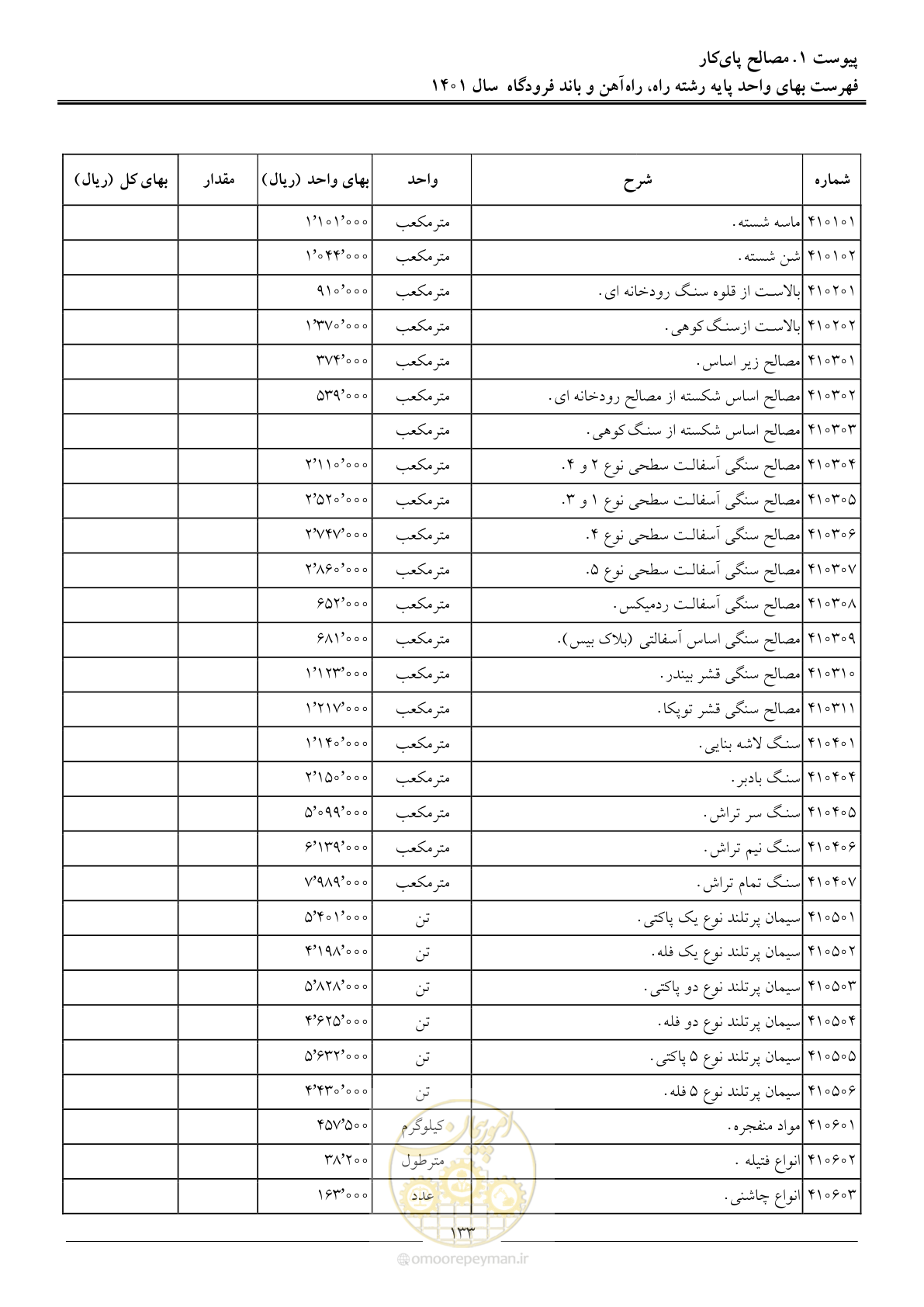 صفحه 136 از 151