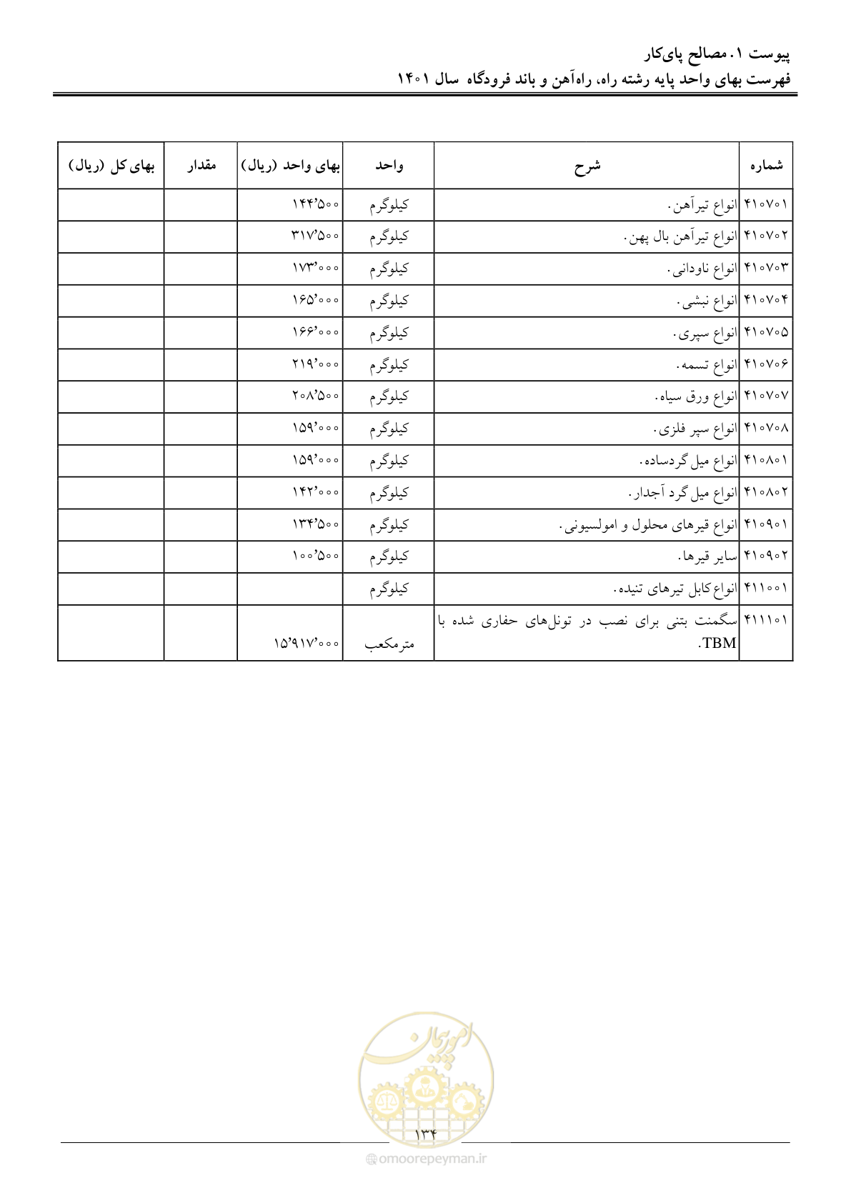 صفحه 137 از 151