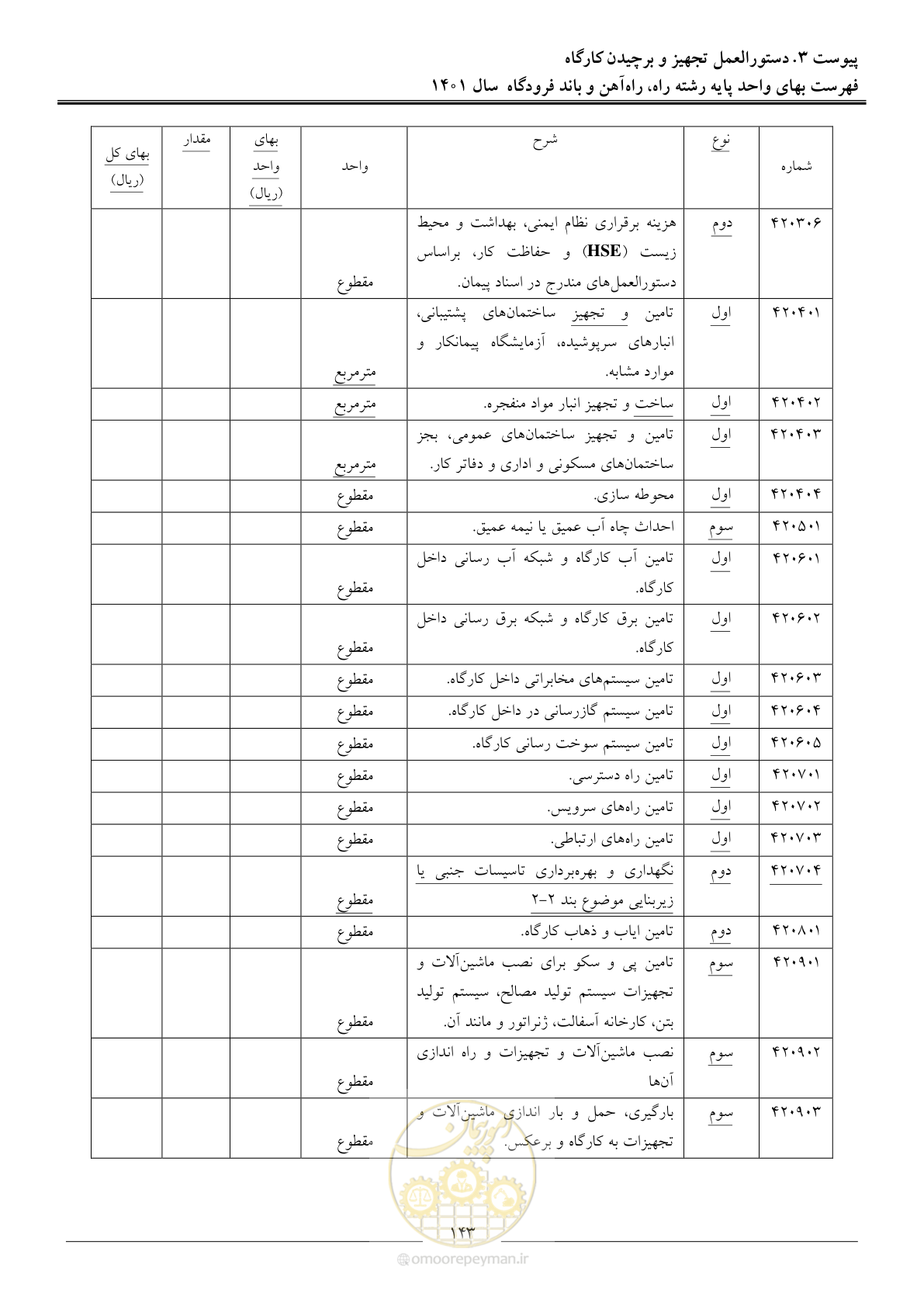 صفحه 146 از 151