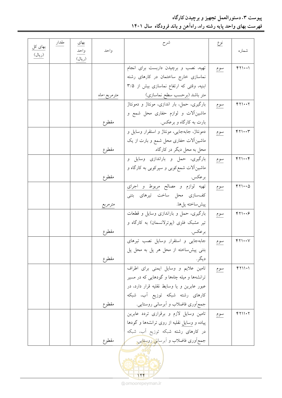 صفحه 147 از 151