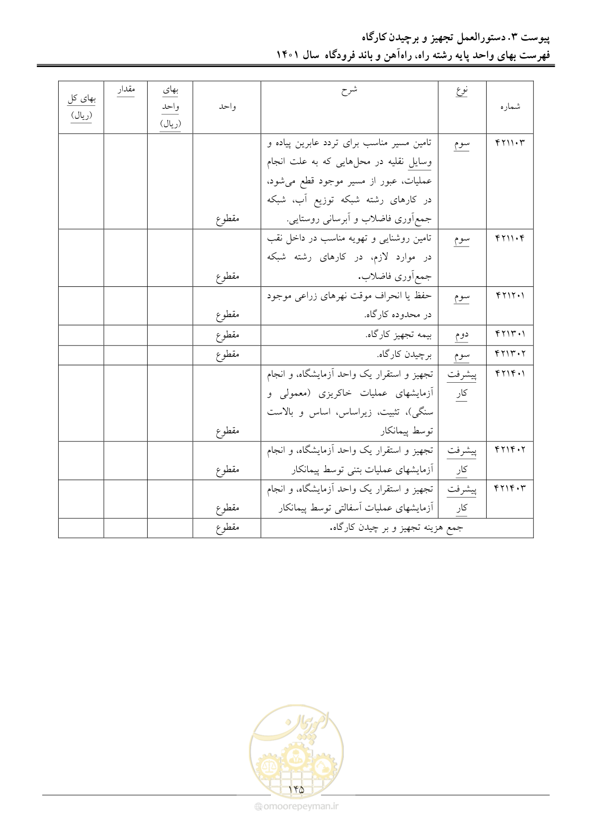 صفحه 148 از 151