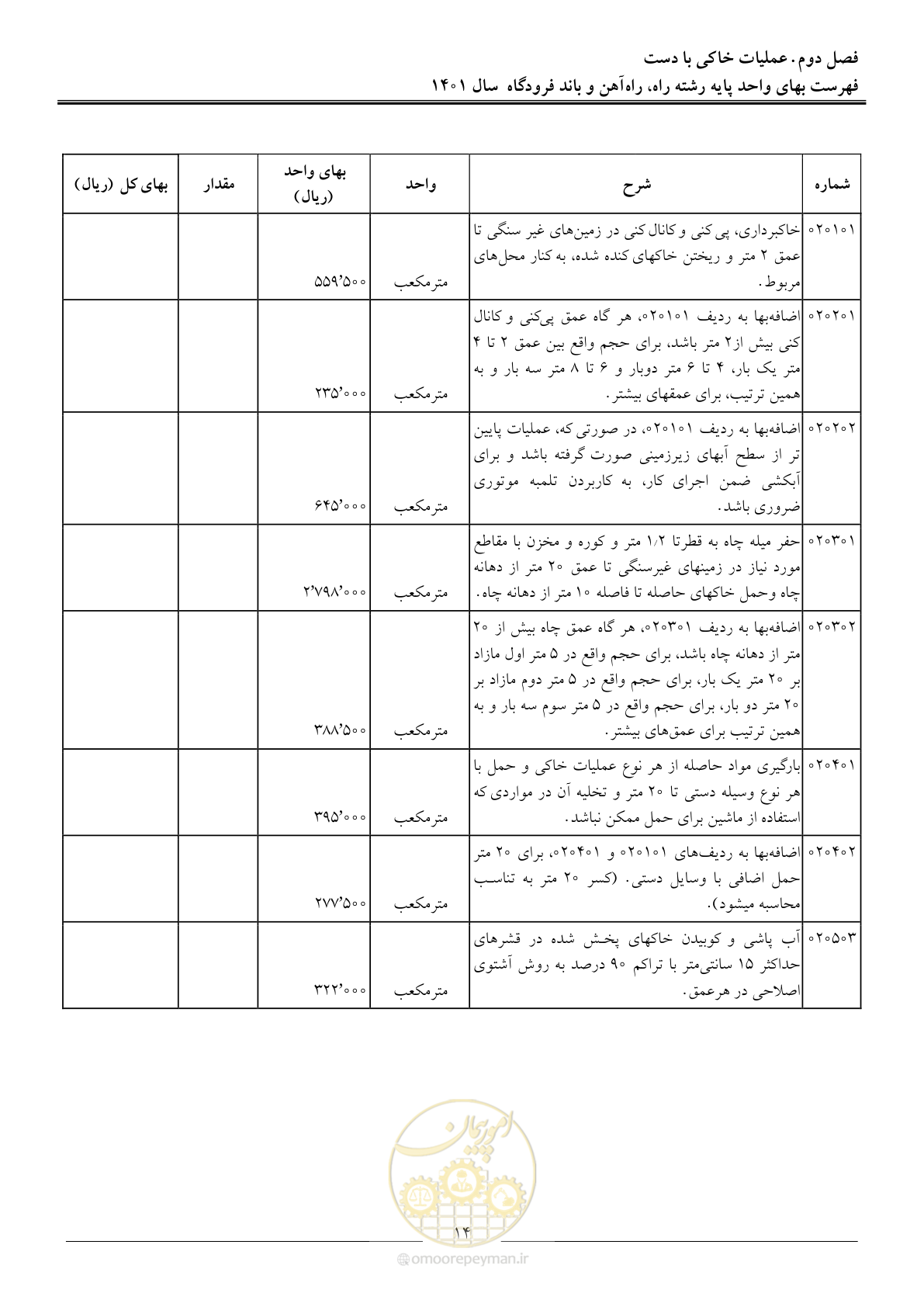 صفحه 17 از 151