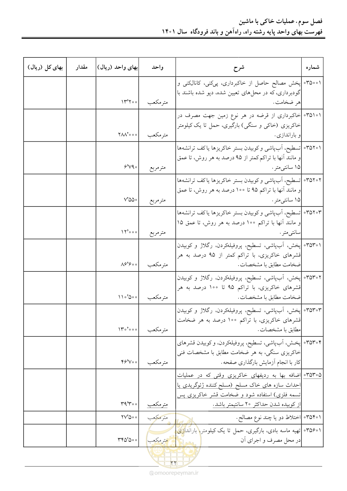 صفحه 25 از 151
