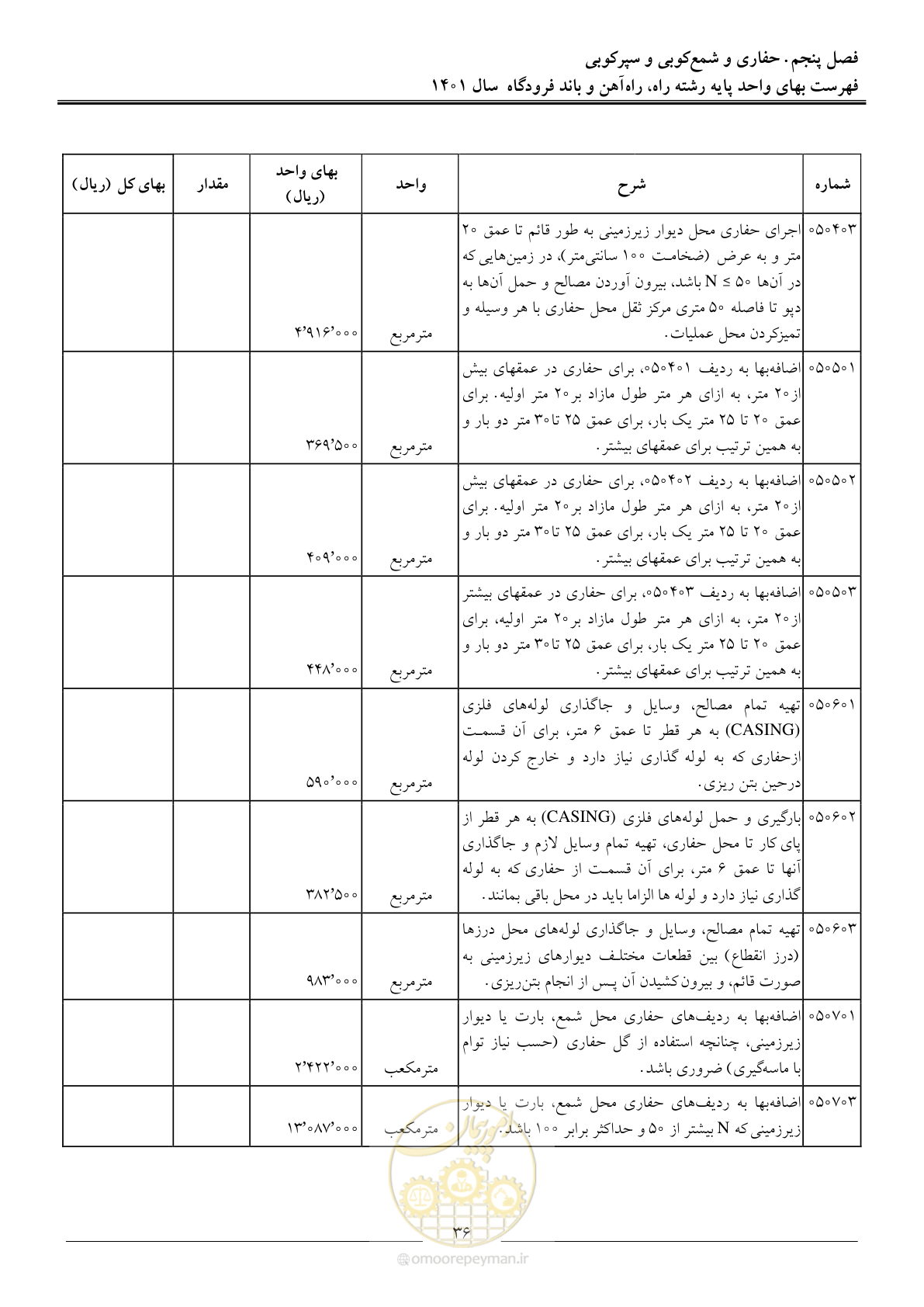 صفحه 39 از 151