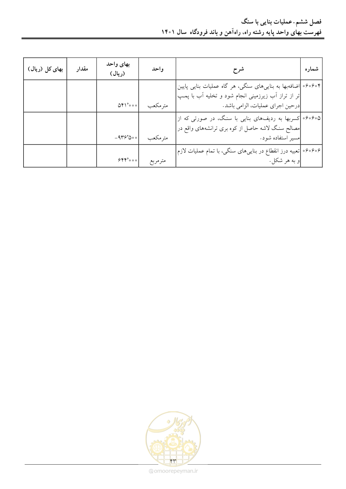 صفحه 46 از 151