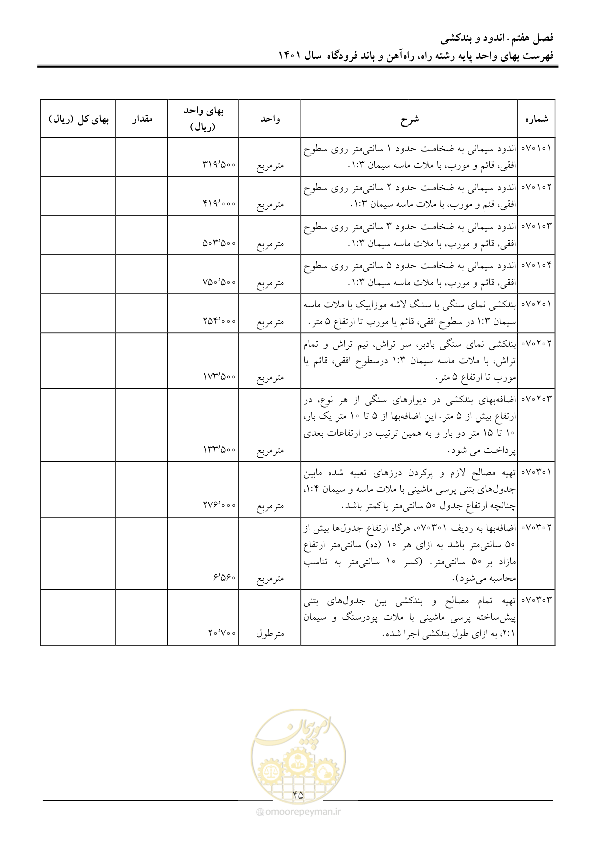 صفحه 48 از 151