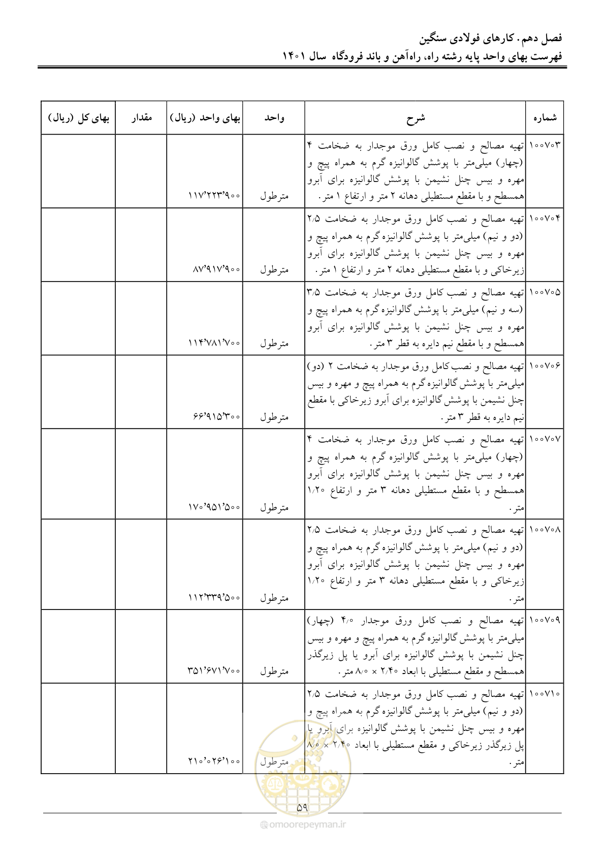 صفحه 62 از 151