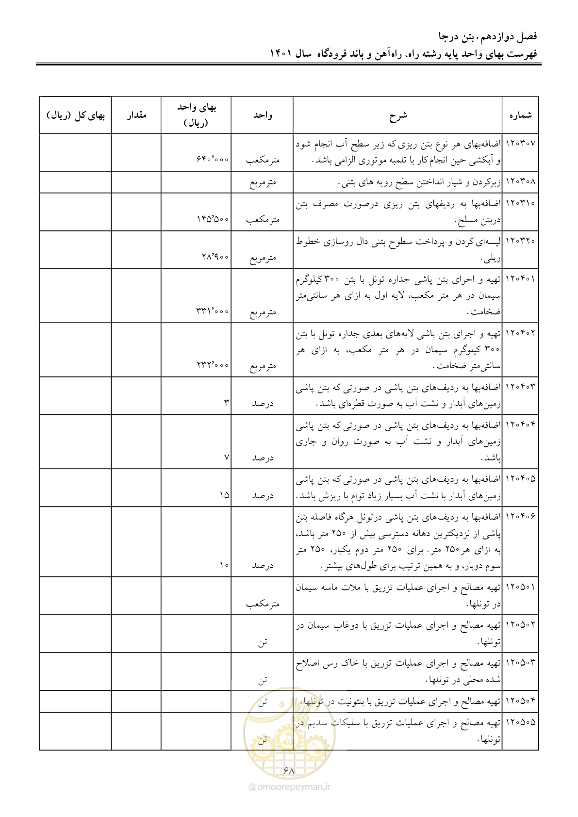 صفحه 71 از 151