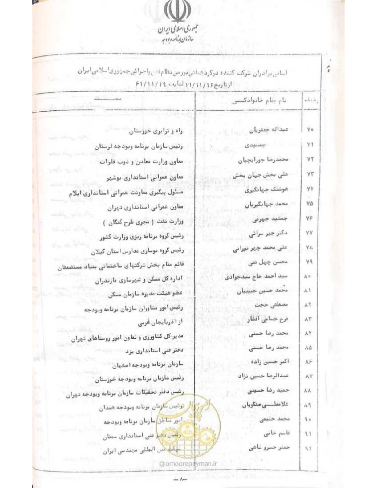 صفحه 14 از 240