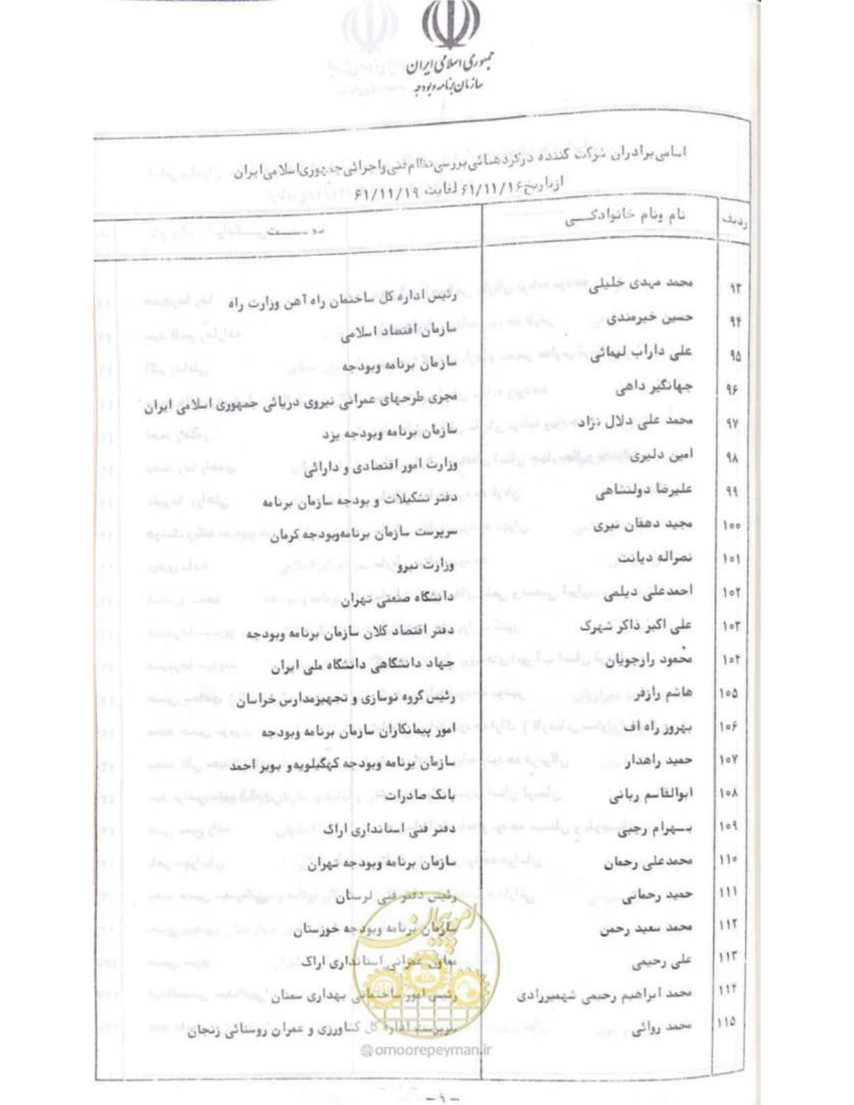 صفحه 15 از 240