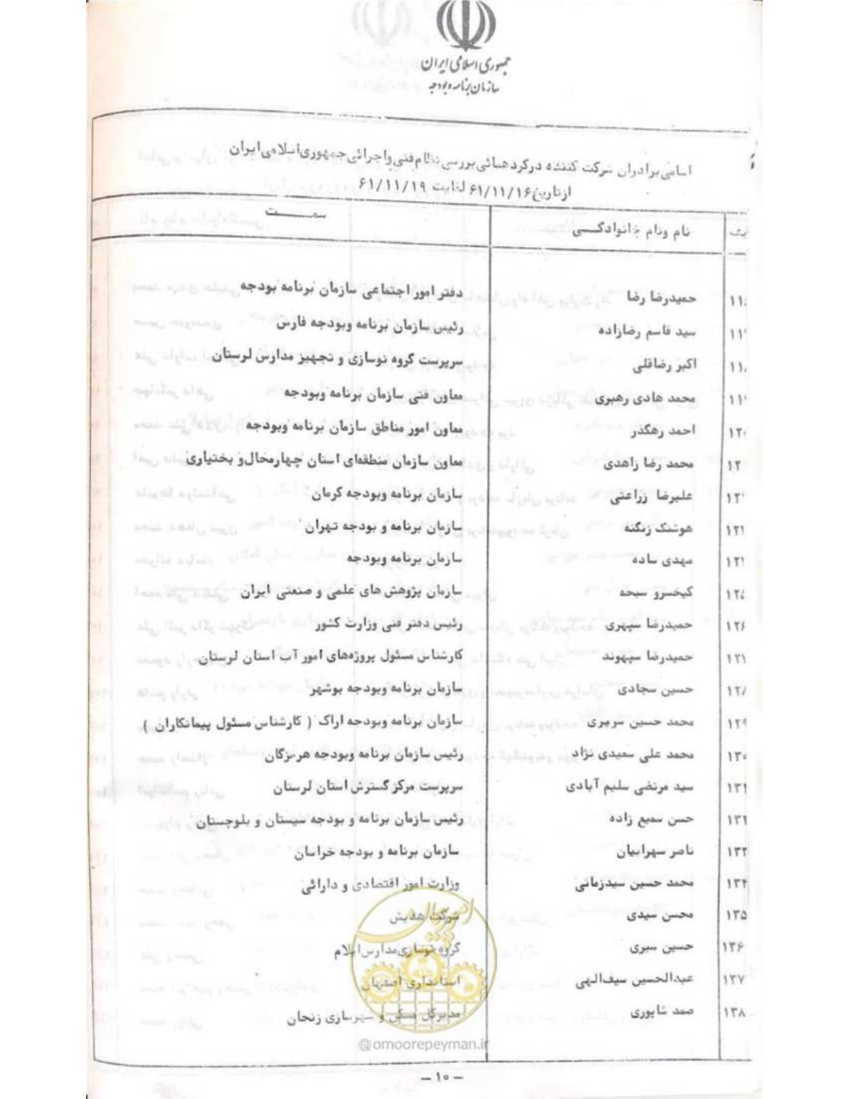 صفحه 16 از 240
