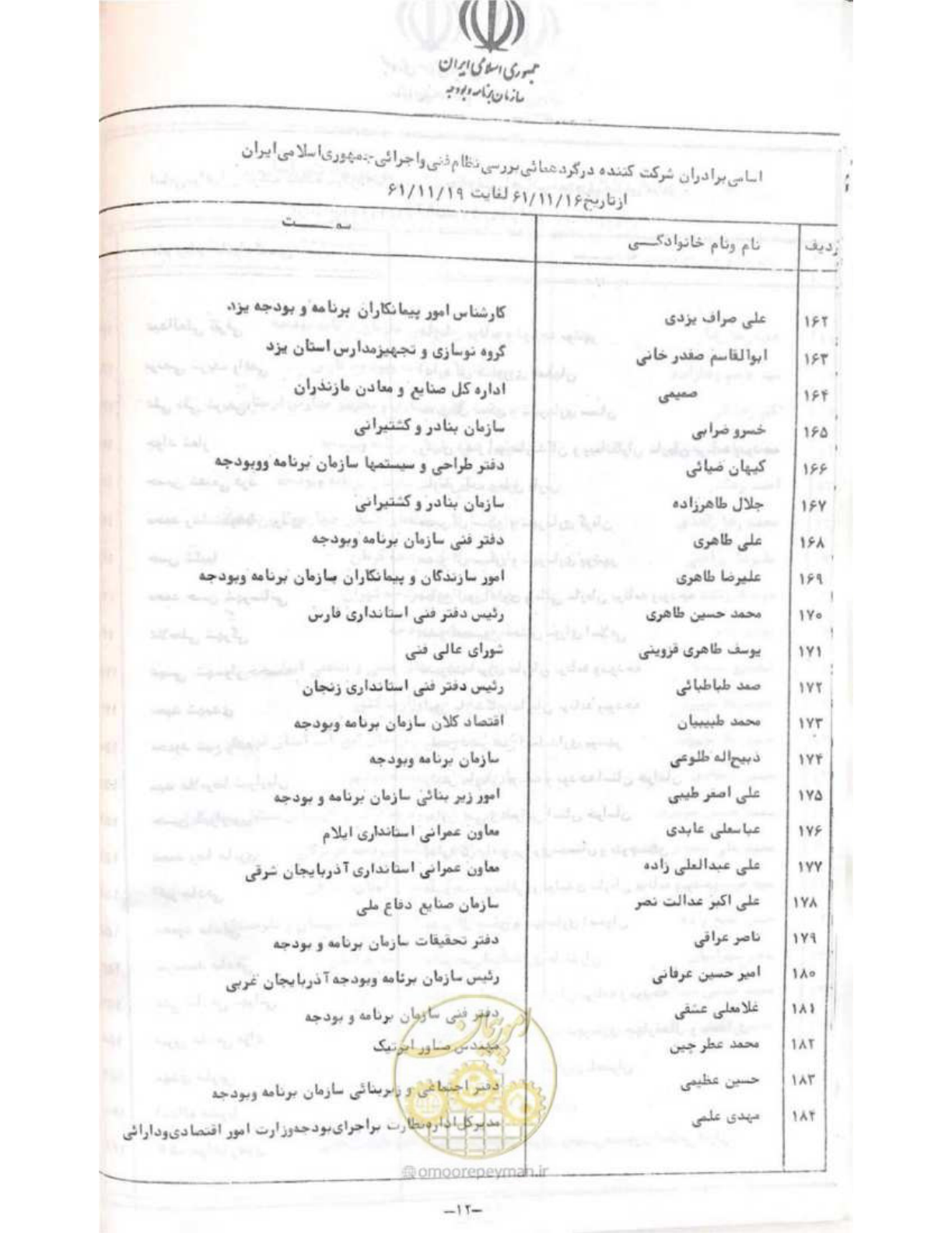 صفحه 18 از 240