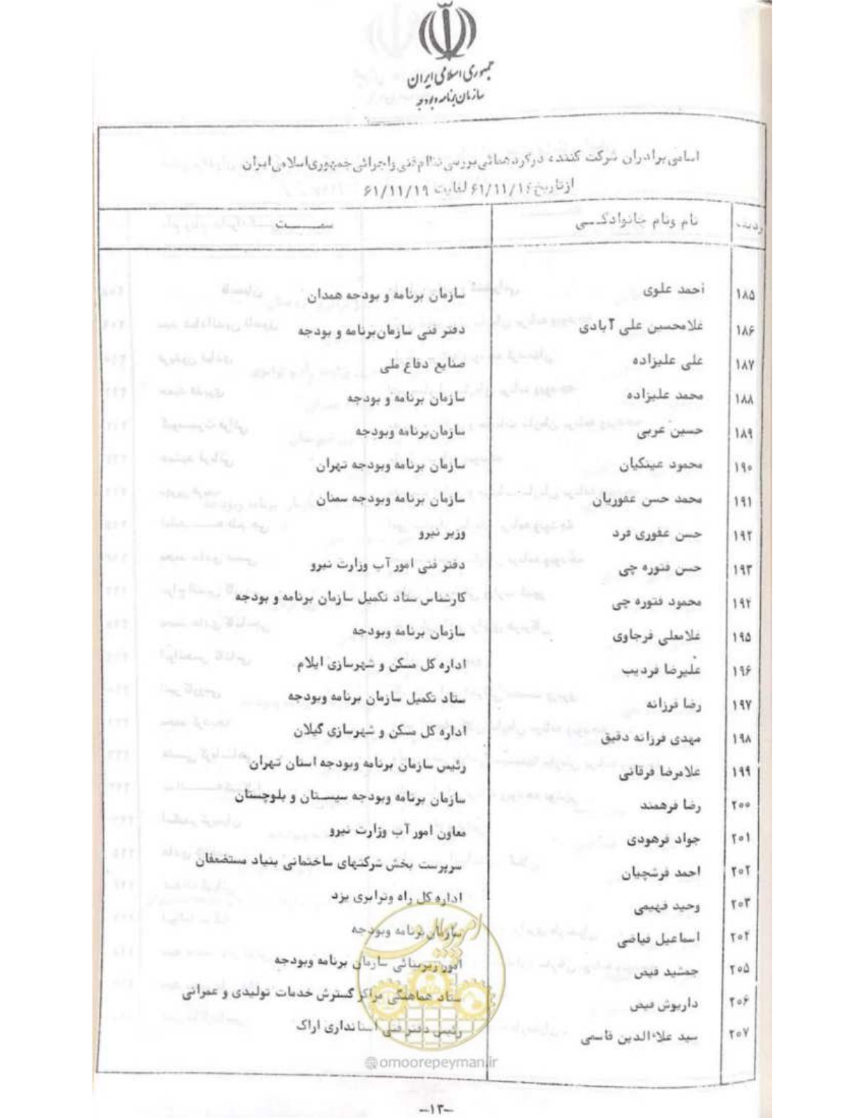 صفحه 19 از 240