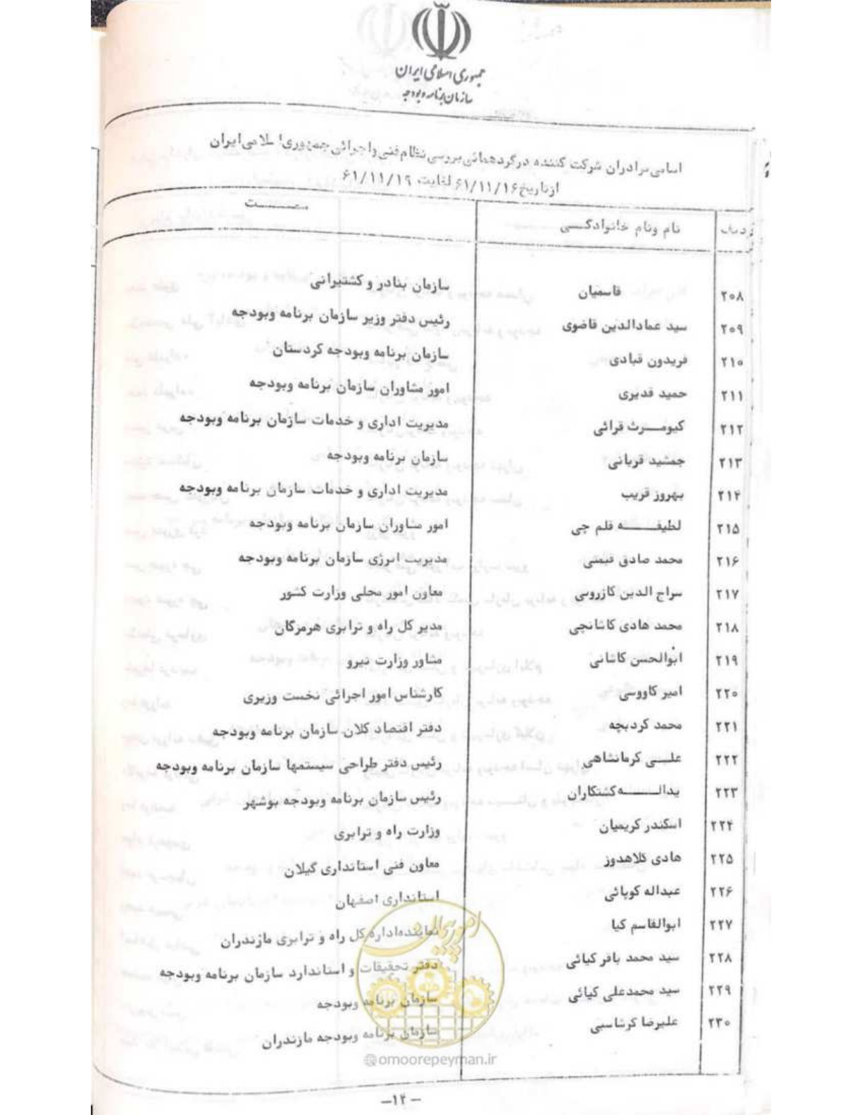 صفحه 20 از 240