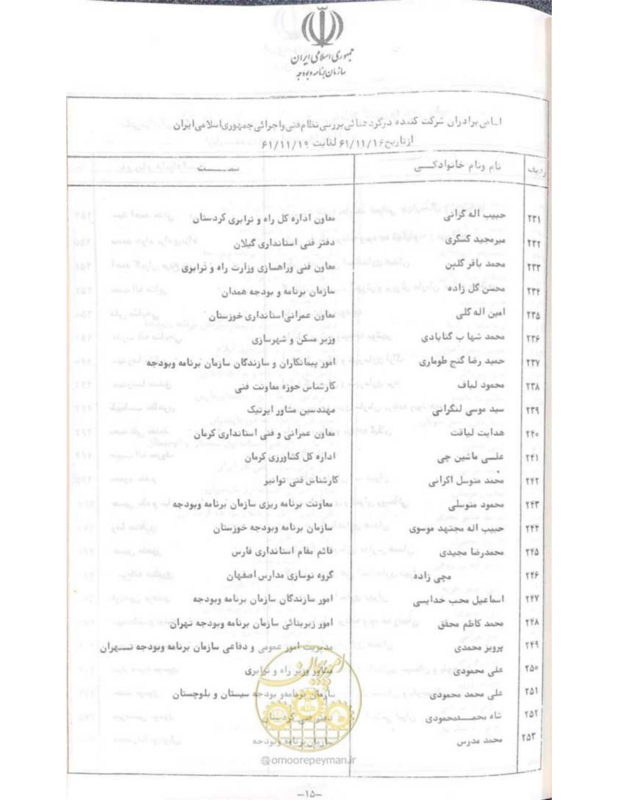 صفحه 21 از 240