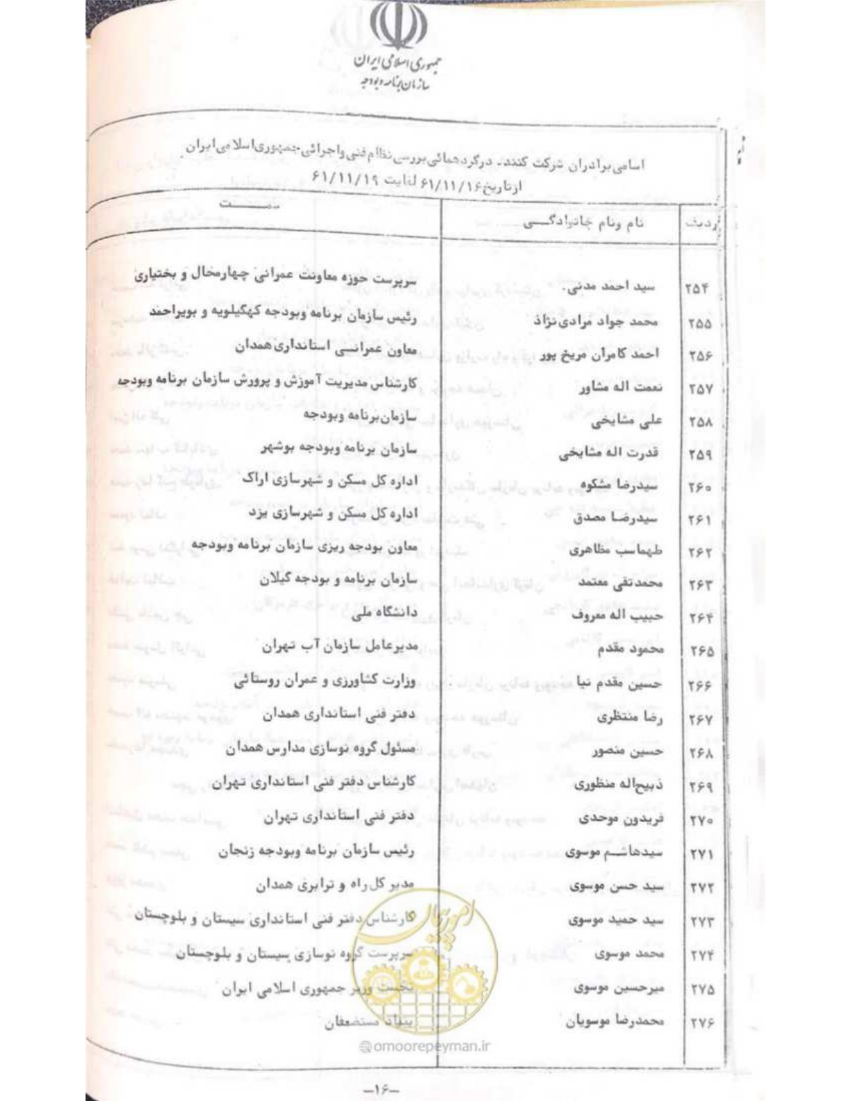 صفحه 22 از 240