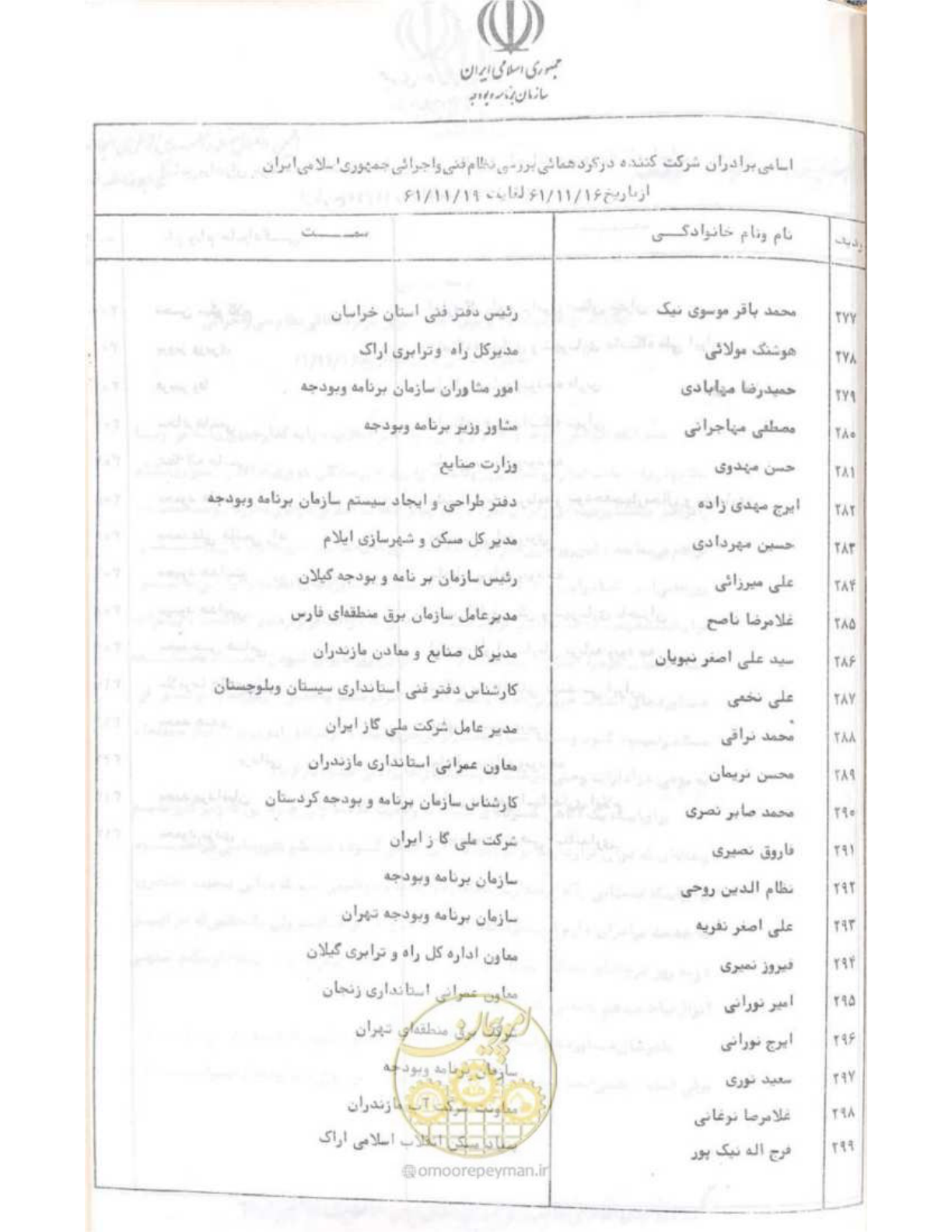 صفحه 23 از 240