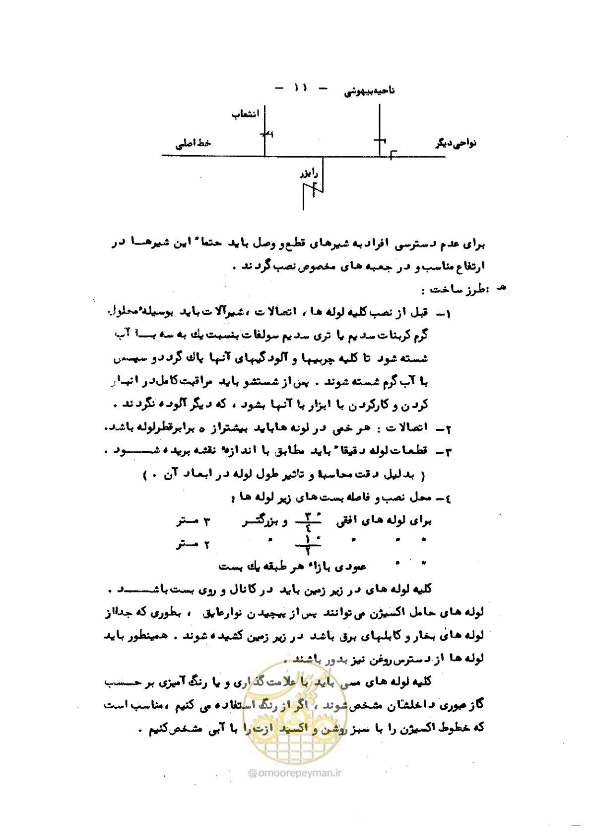 صفحه 15 از 24