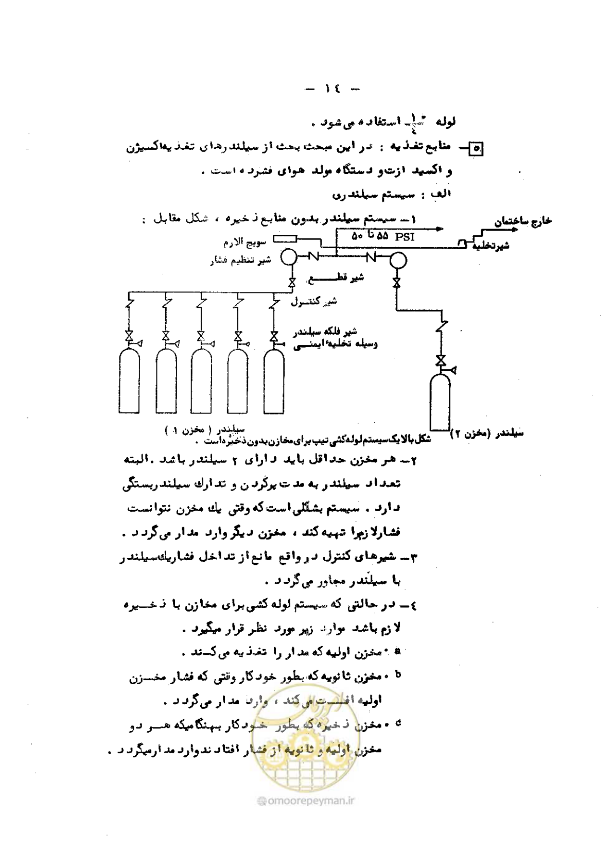 صفحه 18 از 24