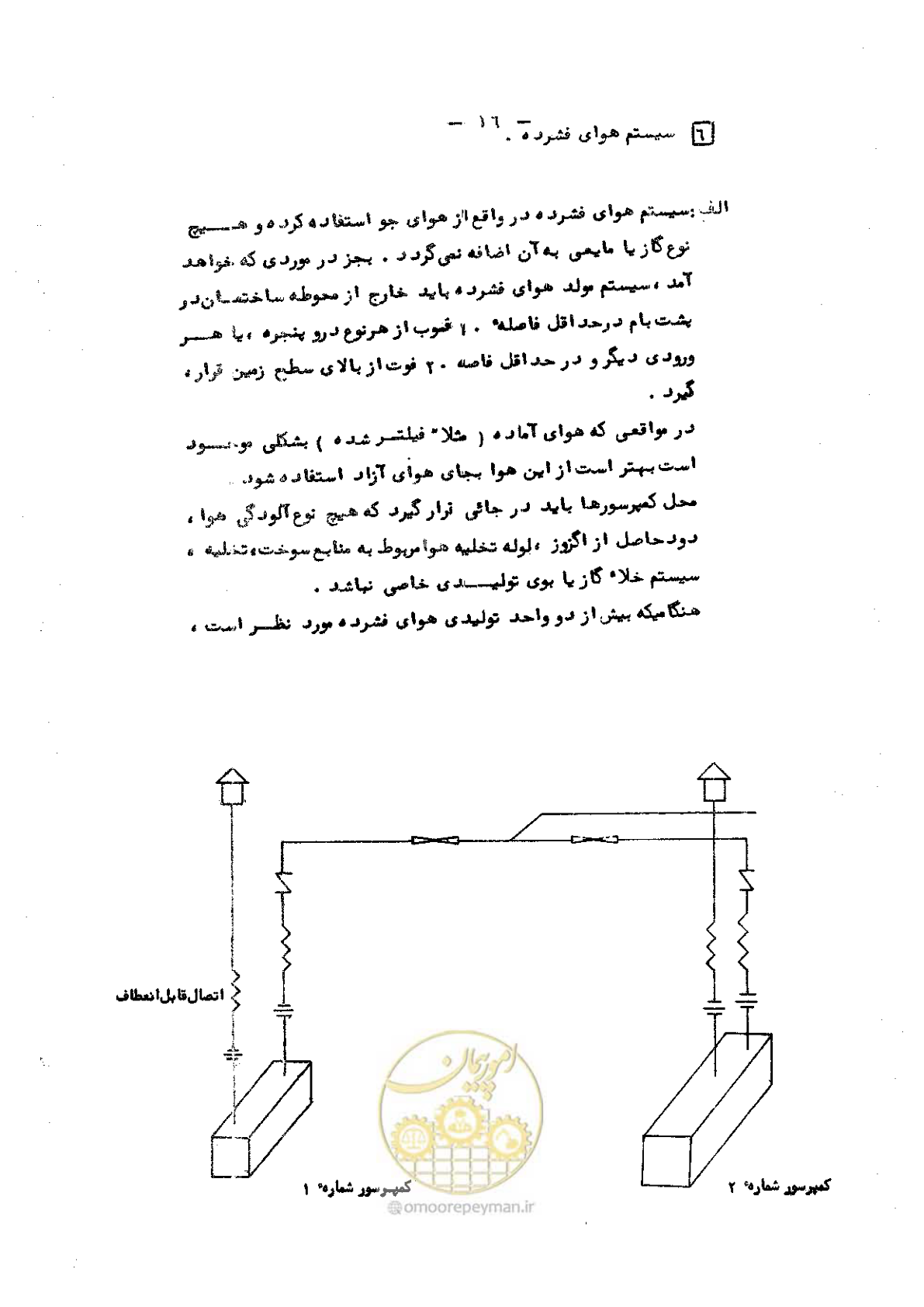 صفحه 20 از 24
