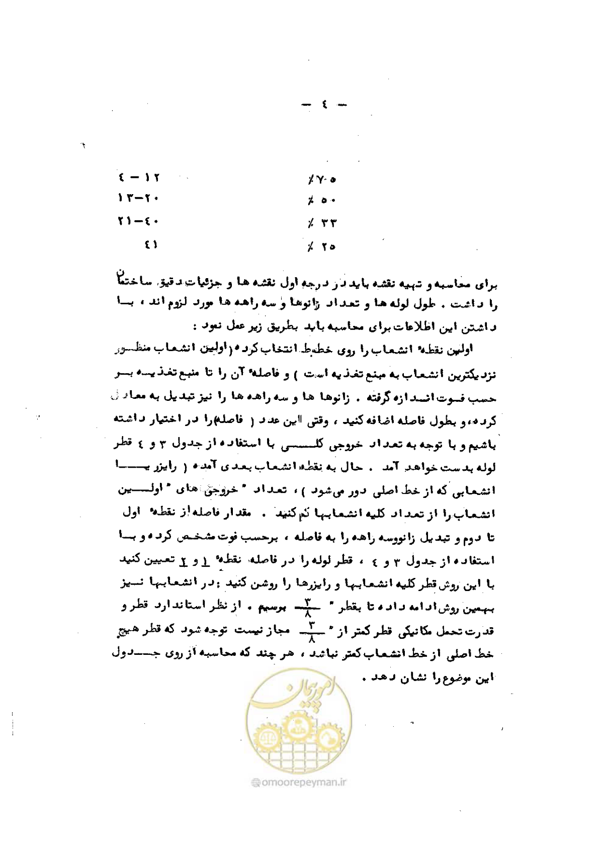 صفحه 8 از 24