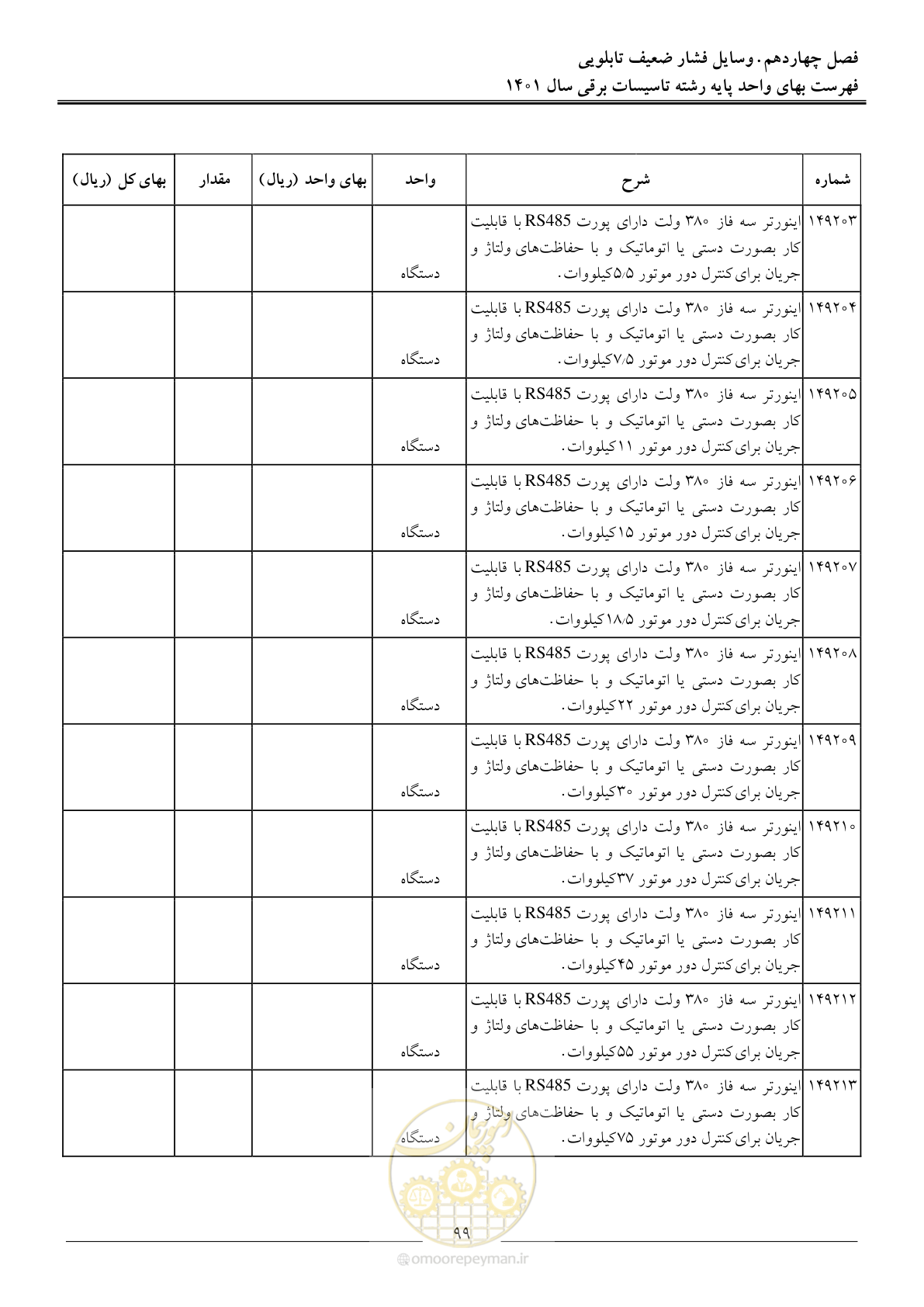 صفحه 102 از 214