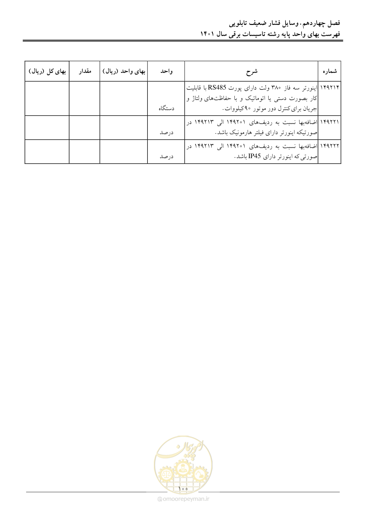 صفحه 103 از 214