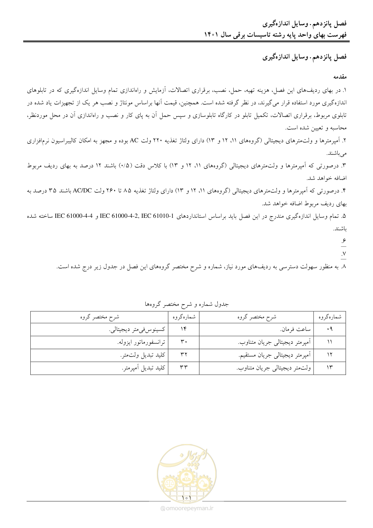 صفحه 104 از 214