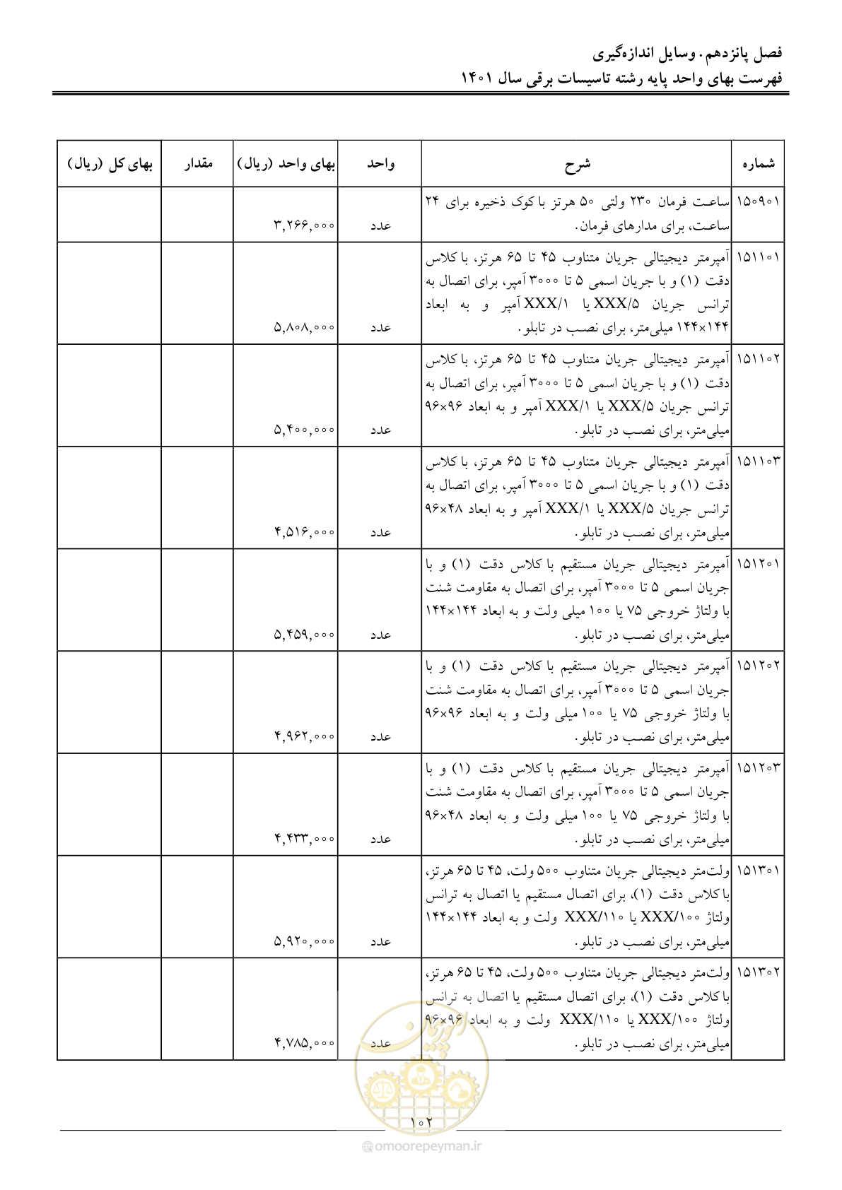 صفحه 105 از 214