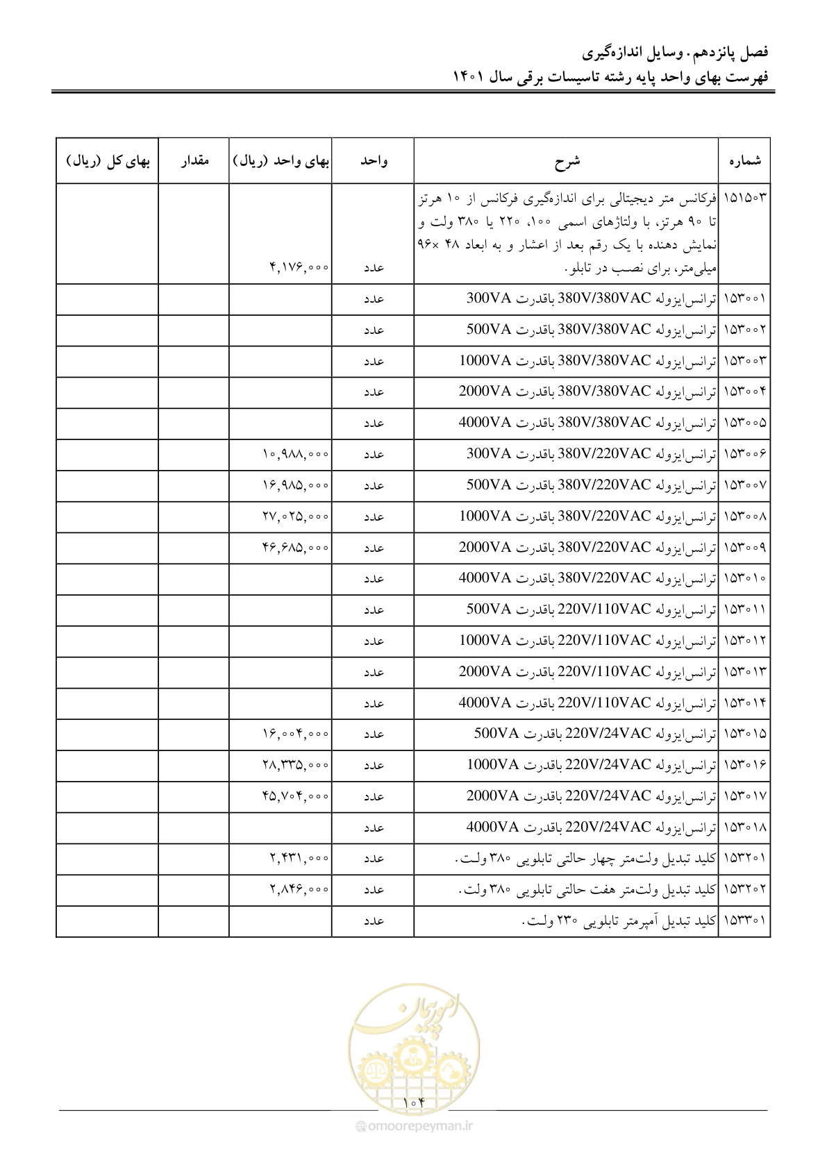 صفحه 107 از 214