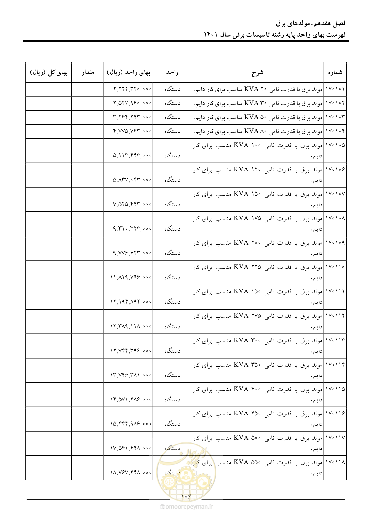 صفحه 109 از 214