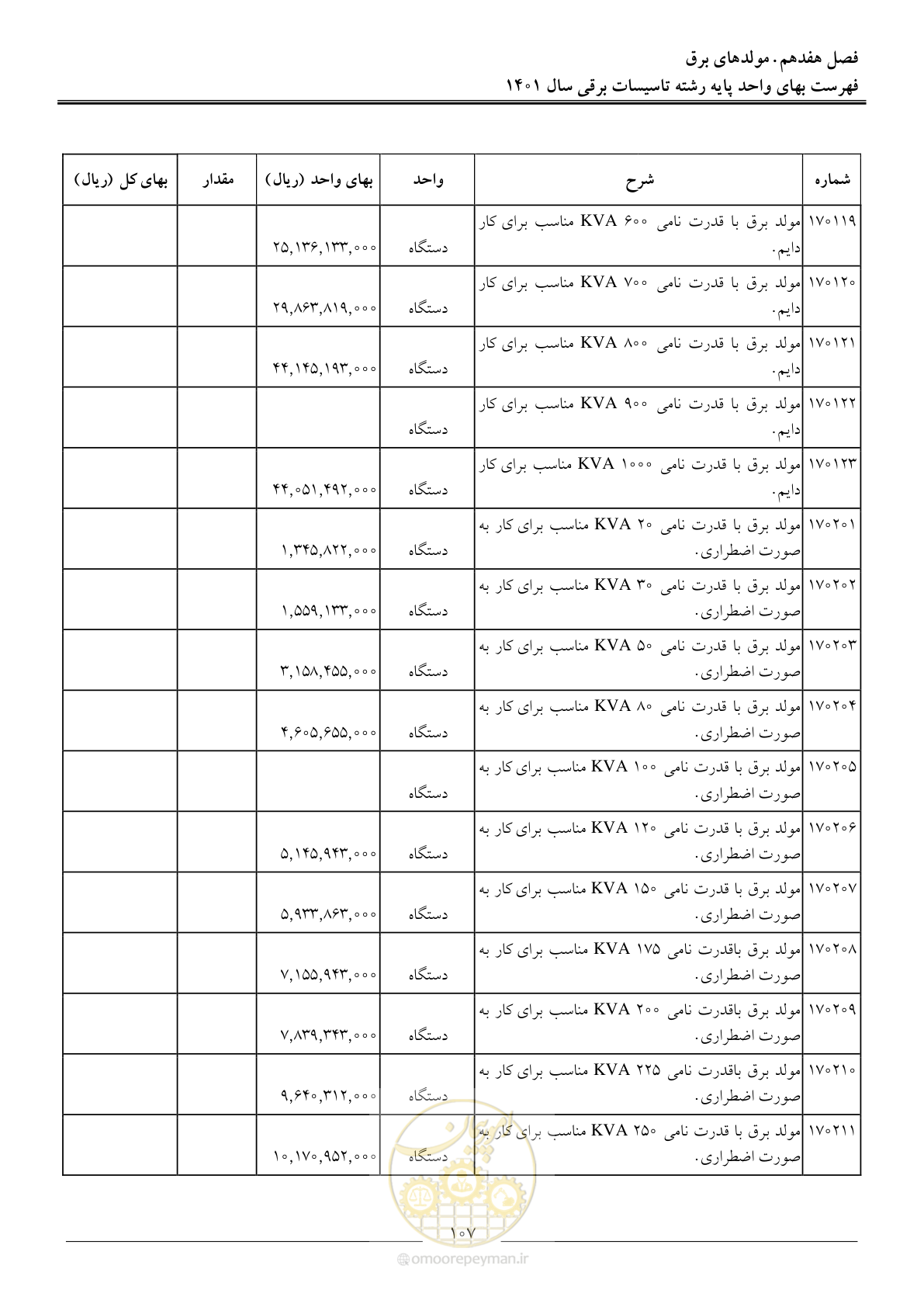 صفحه 110 از 214