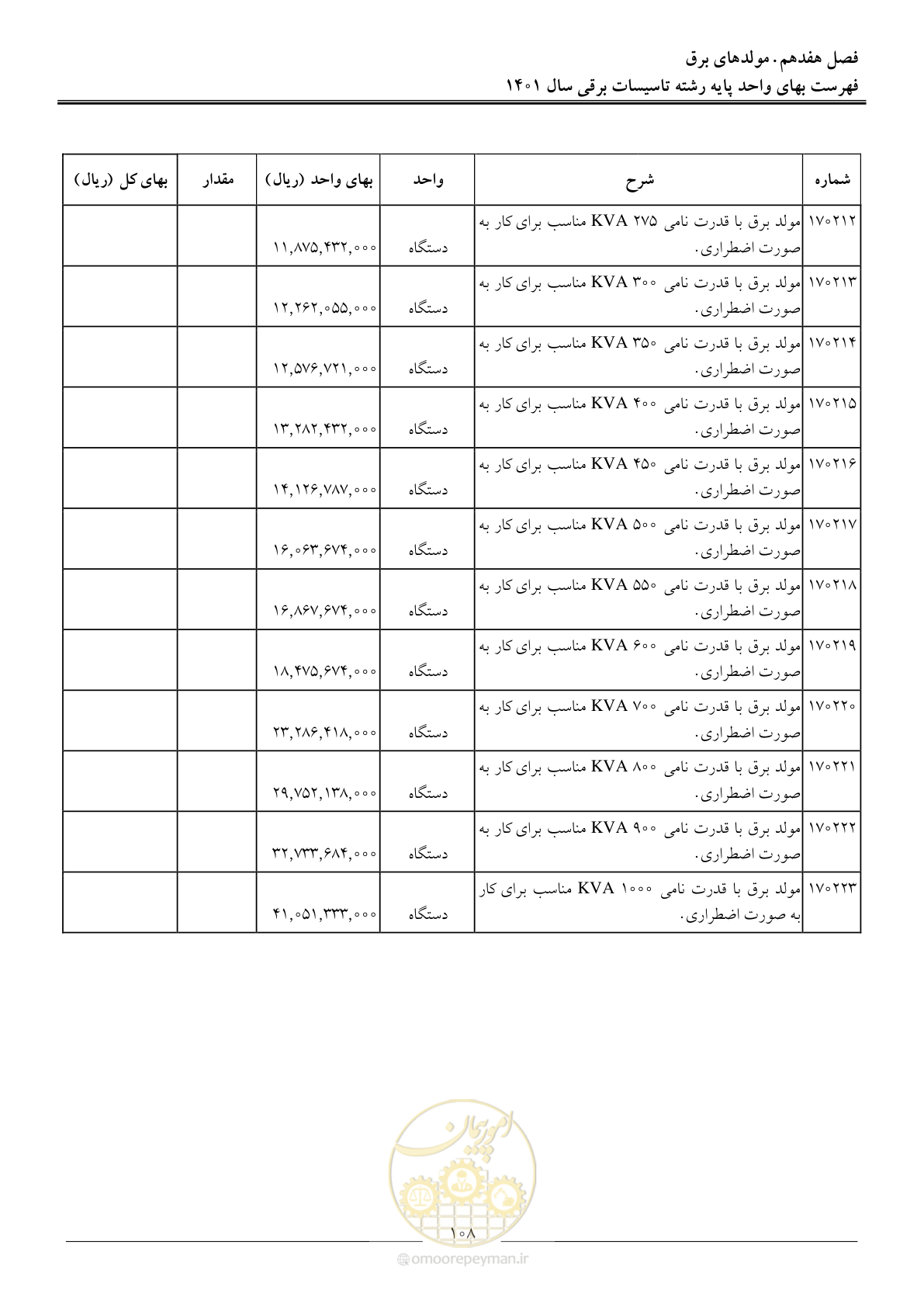 صفحه 111 از 214
