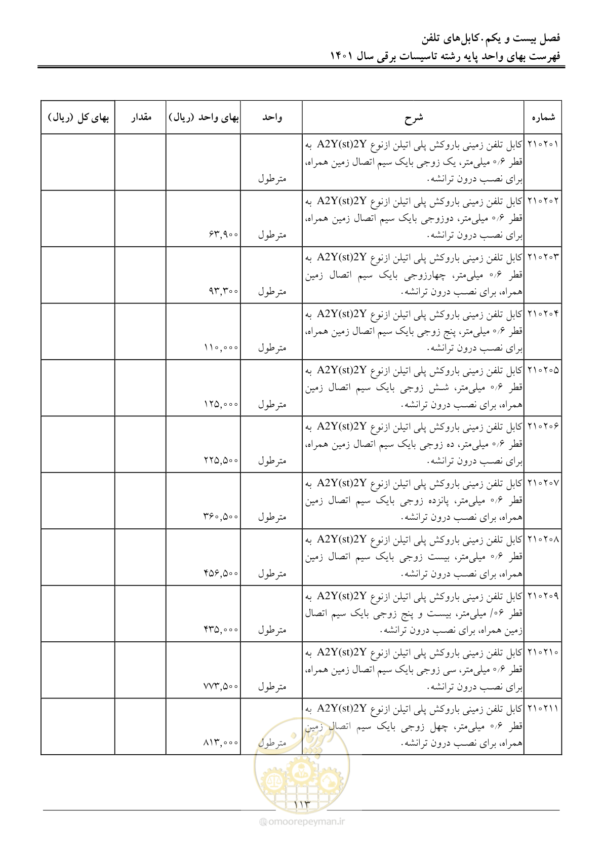 صفحه 116 از 214