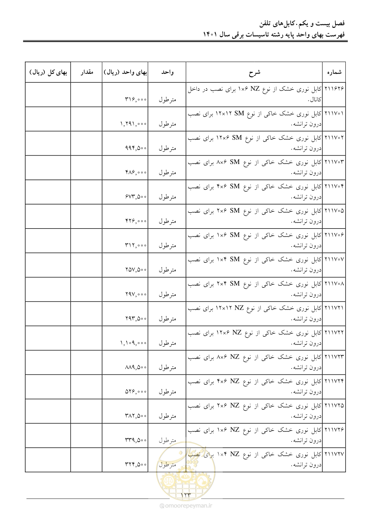 صفحه 126 از 214