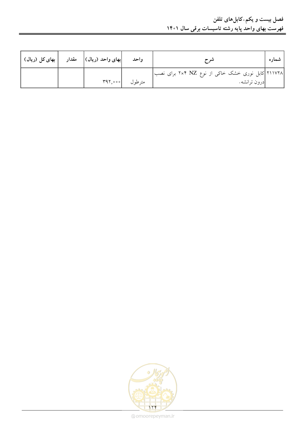 صفحه 127 از 214