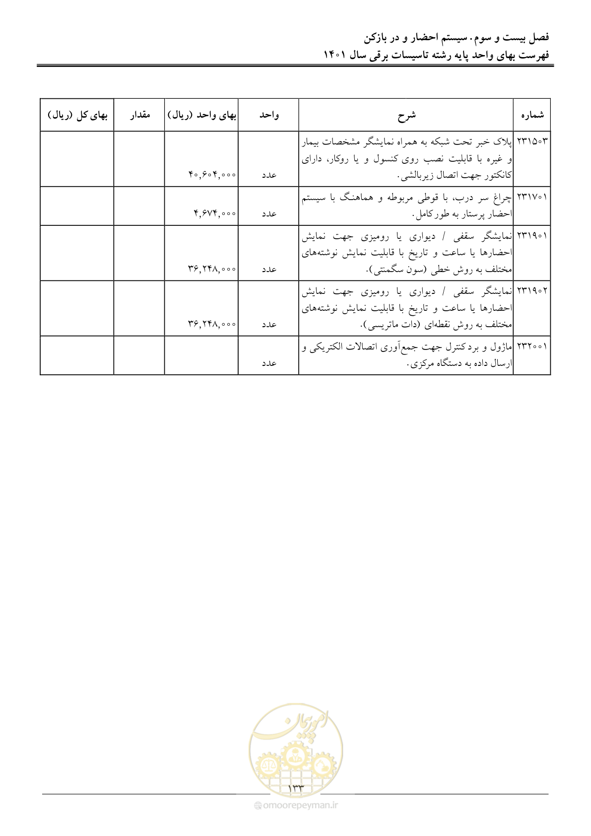 صفحه 136 از 214