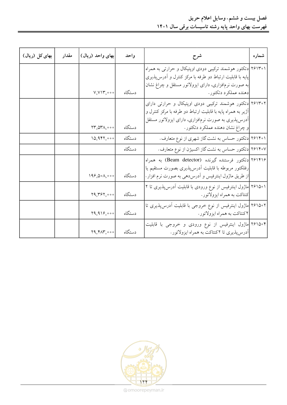 صفحه 147 از 214