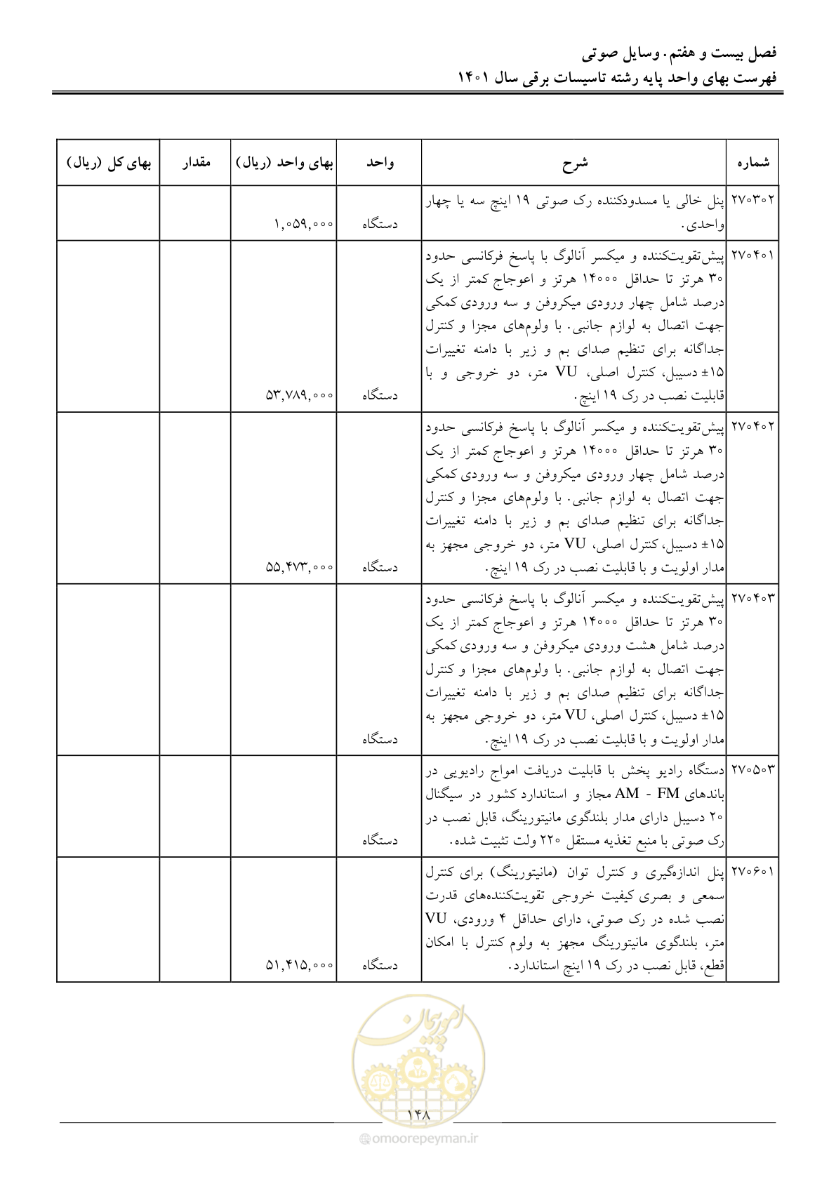 صفحه 151 از 214