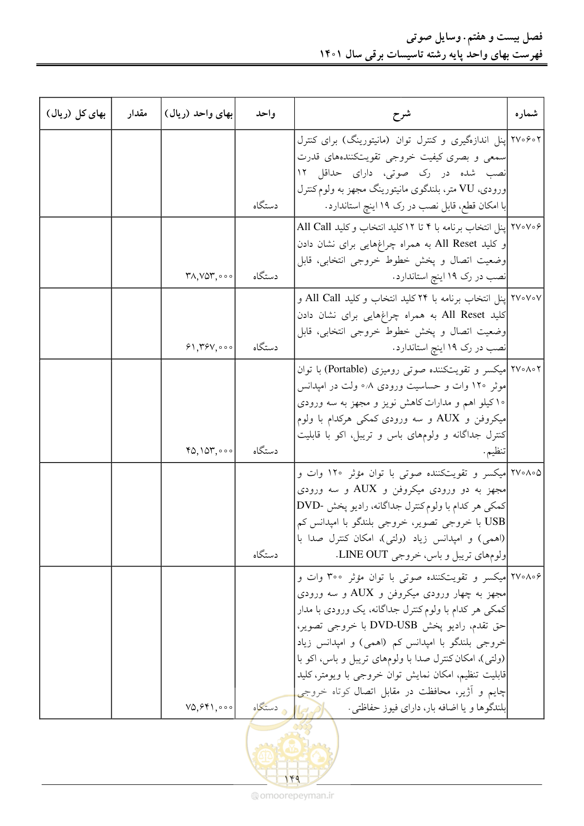 صفحه 152 از 214