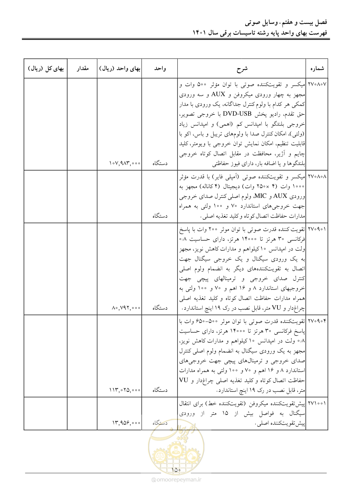 صفحه 153 از 214