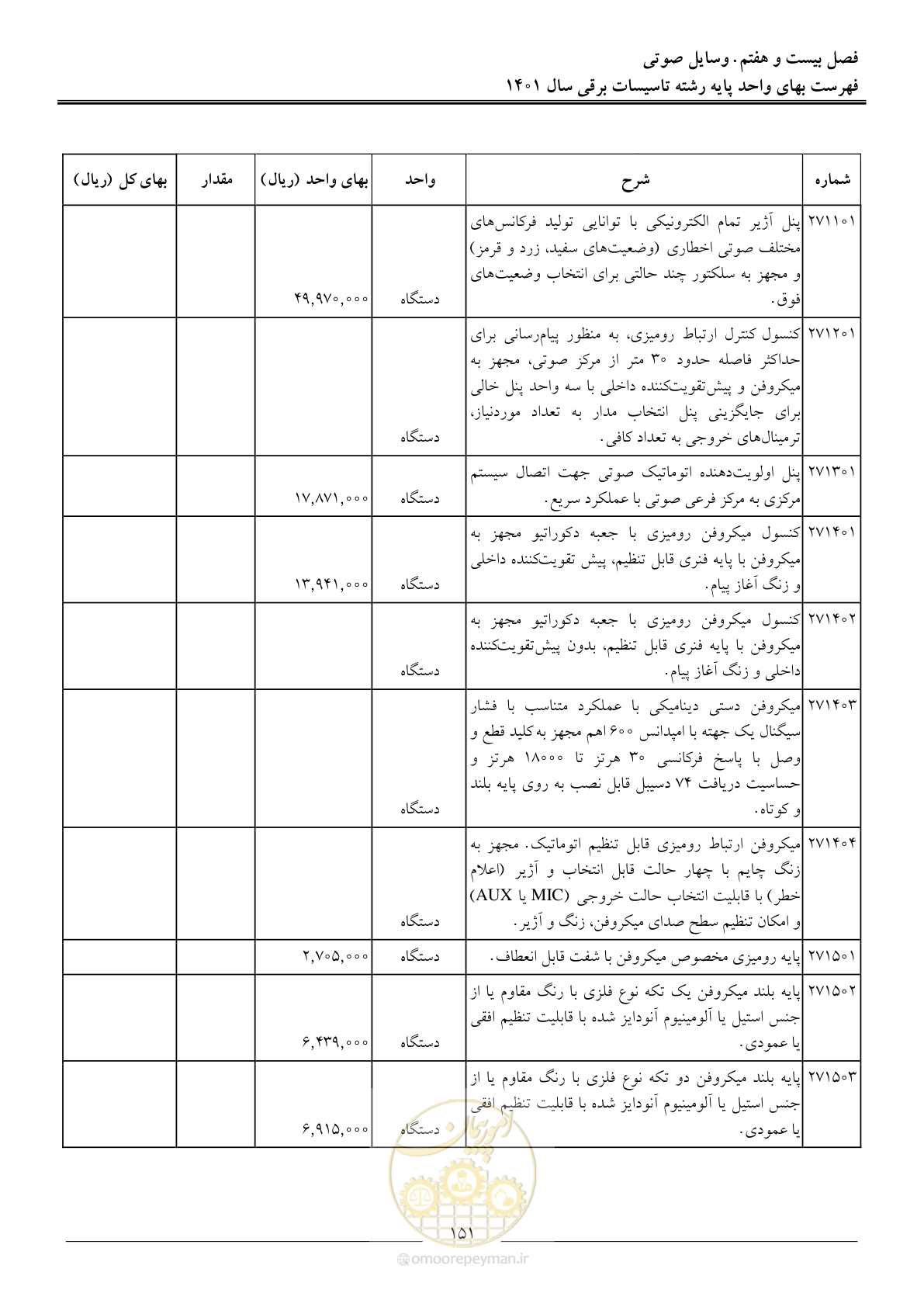 صفحه 154 از 214