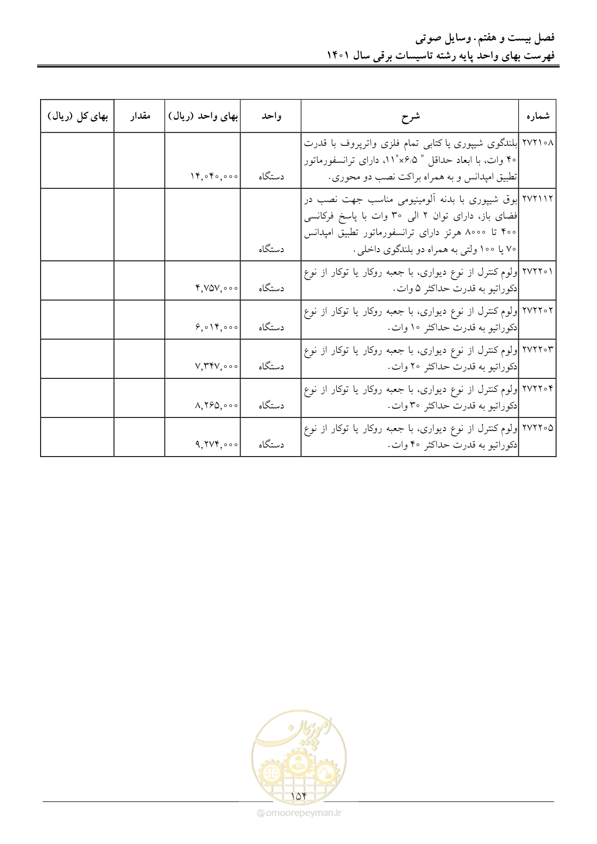 صفحه 157 از 214