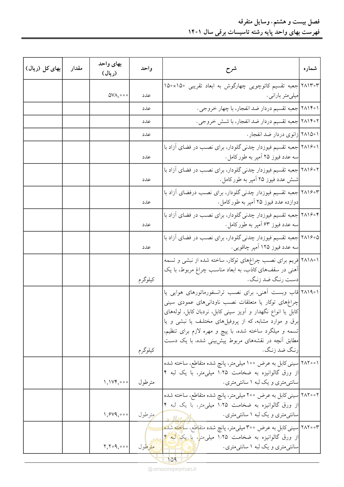 صفحه 162 از 214