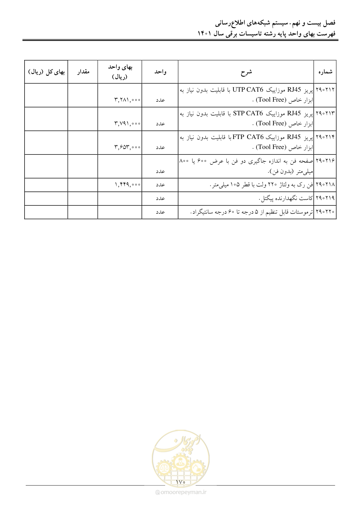 صفحه 173 از 214