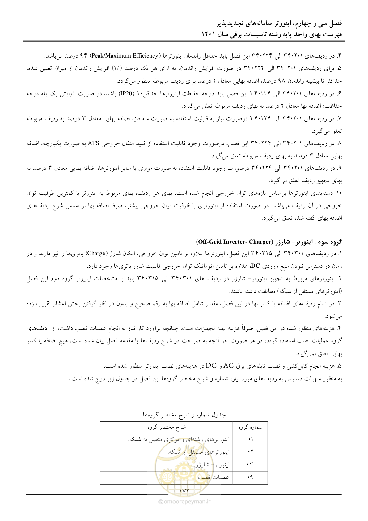 صفحه 175 از 214