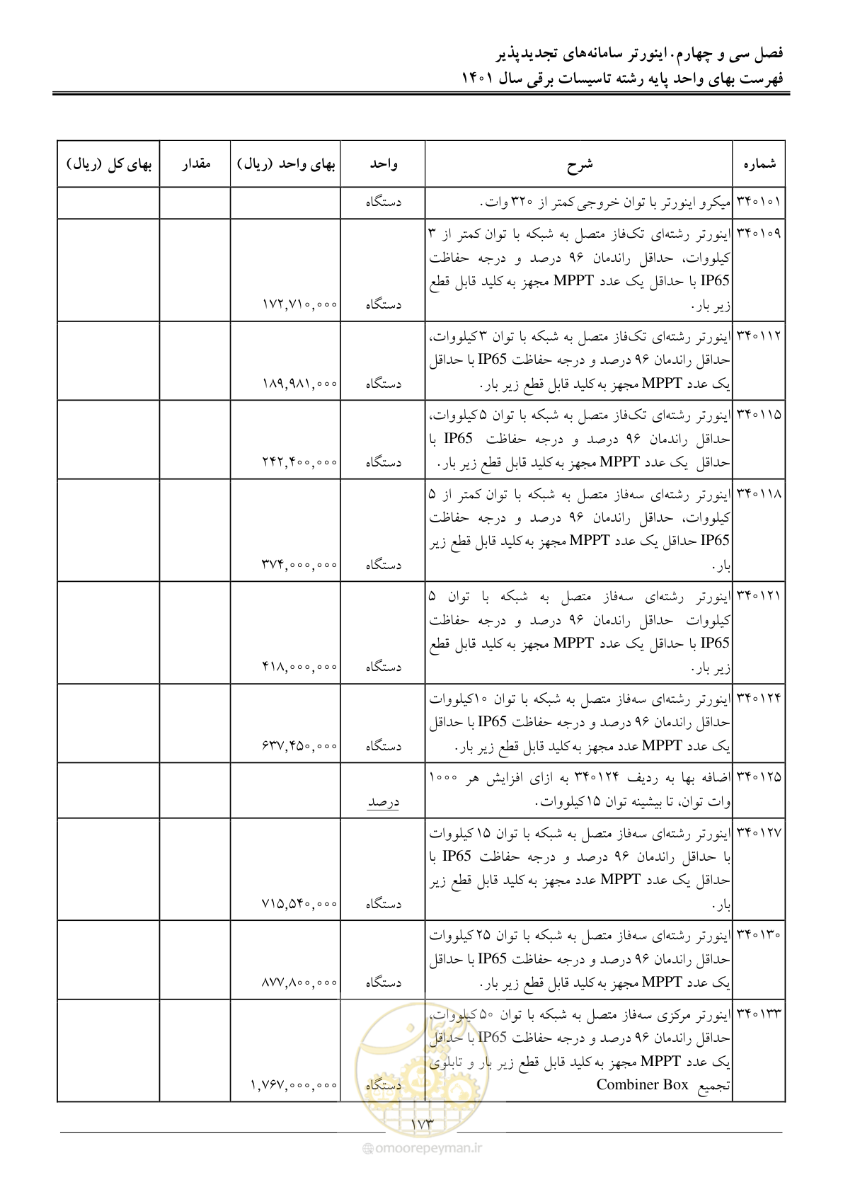 صفحه 176 از 214