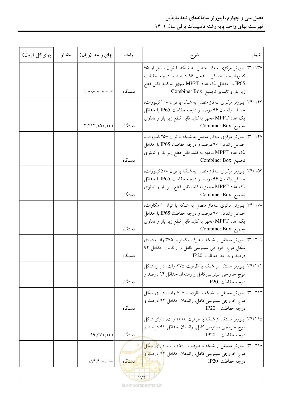 صفحه 177 از 214