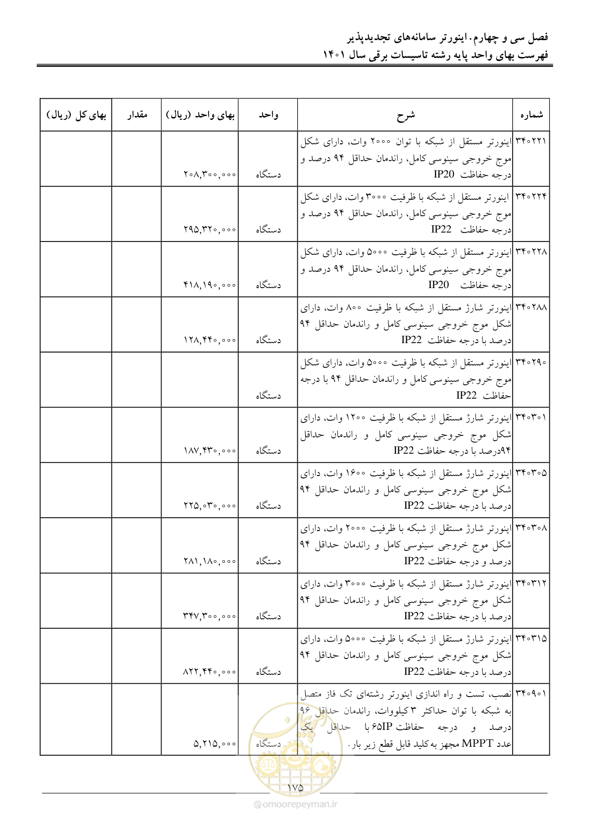 صفحه 178 از 214