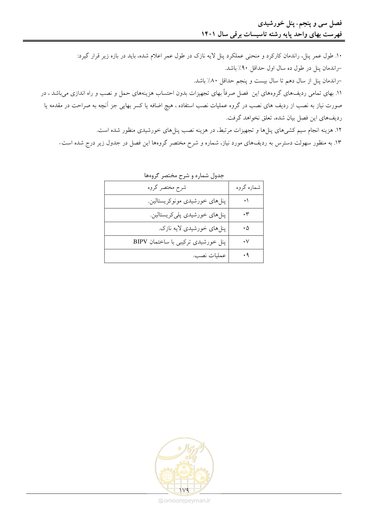 صفحه 182 از 214